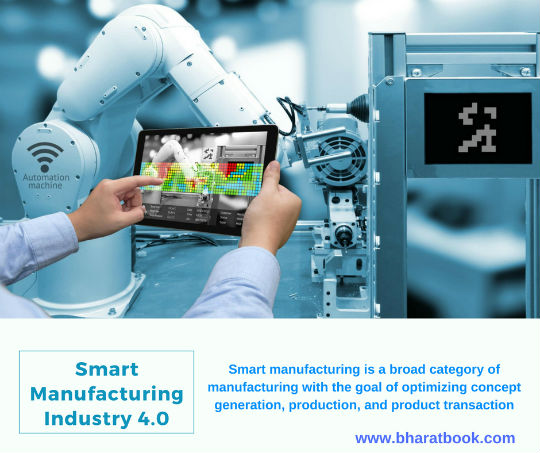 Smart Manufacturing Industry